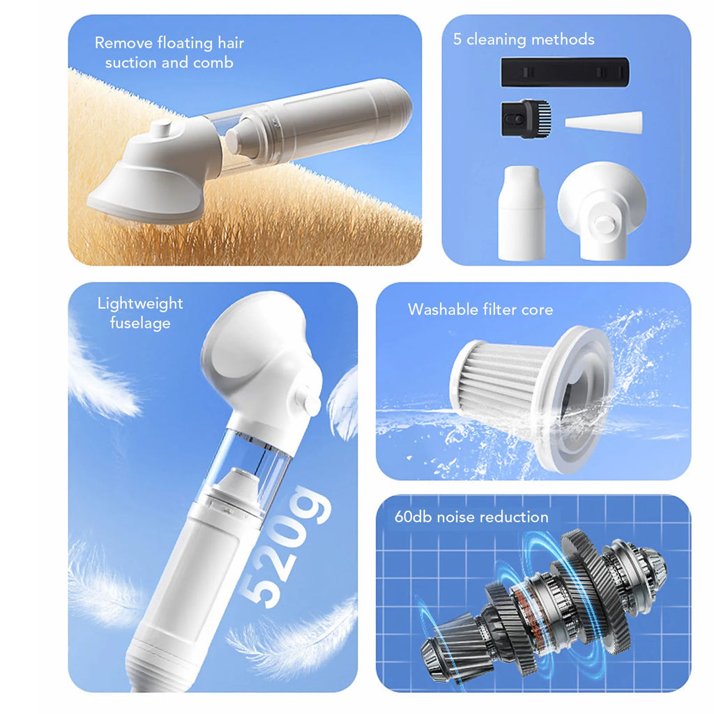 Pet Grooming Vacuum Kit - Automatic Shedding Brush for Dogs & Cats