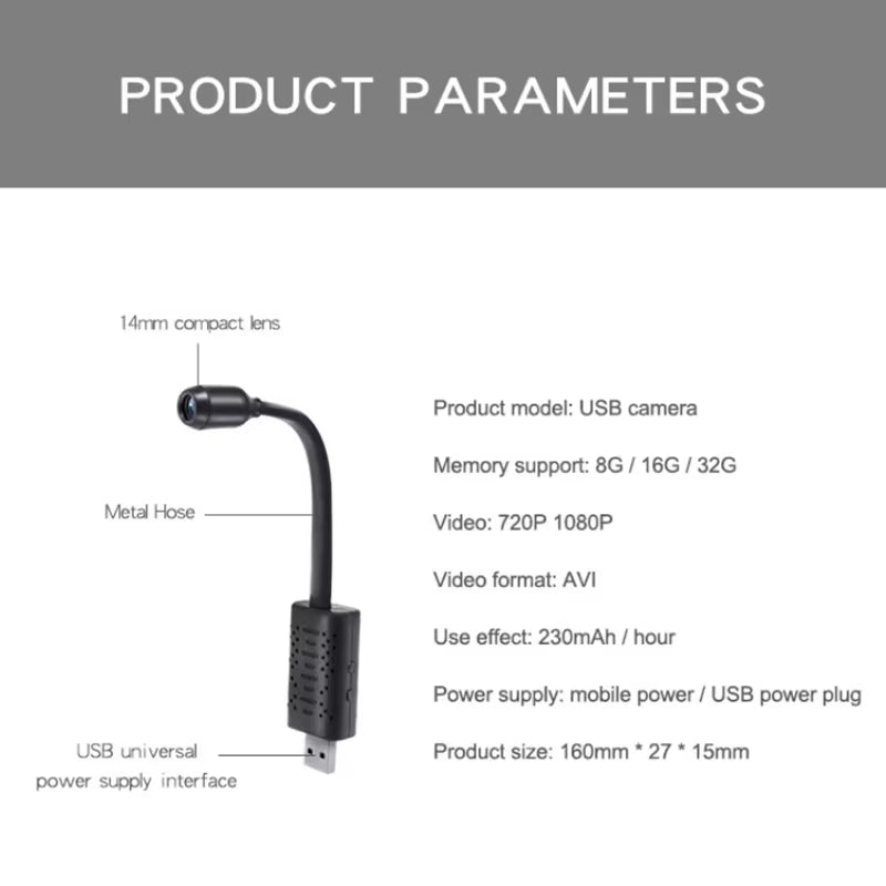 Mini Wifi Home Security Camera 1080P Motion Detection Night Vision